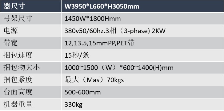 穿件打包機，上壓頂打包機