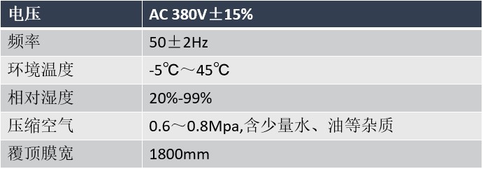在線(xiàn)式覆頂搖臂式纏繞機(jī) 在線(xiàn)式覆頂搖臂式纏繞機(jī)